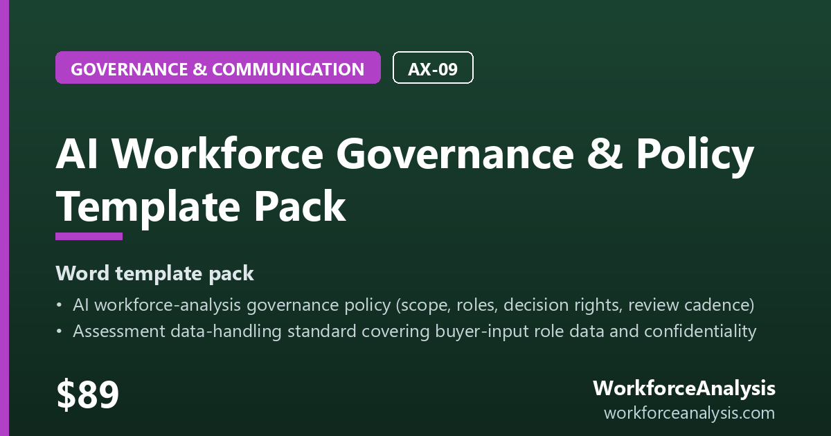 AI Workforce Governance & Policy Template Pack