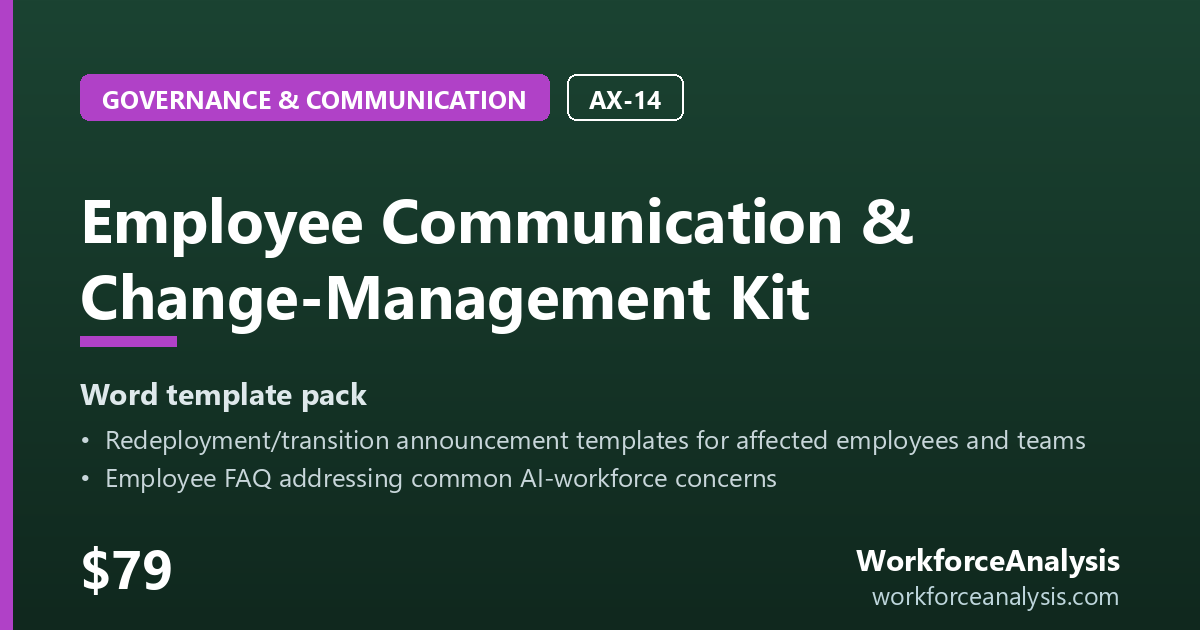 Employee Communication & Change-Management Kit