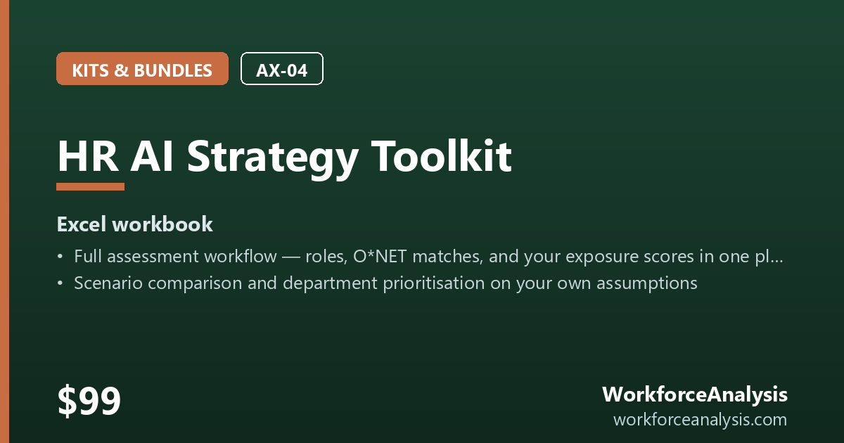 HR AI Strategy Toolkit