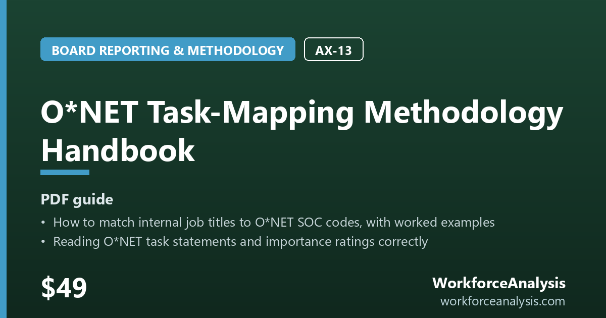 O*NET Task-Mapping Methodology Handbook