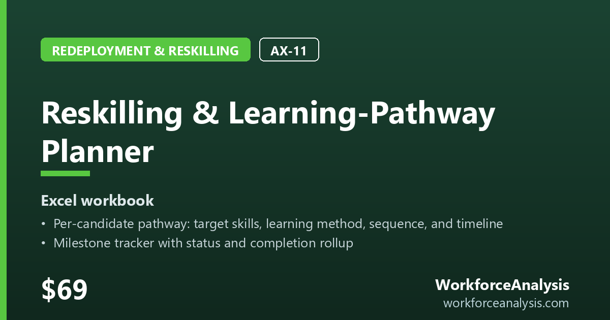 Reskilling & Learning-Pathway Planner