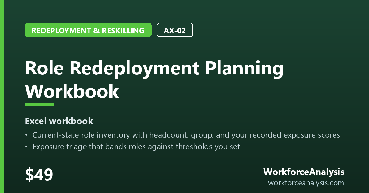 Role Redeployment Planning Workbook