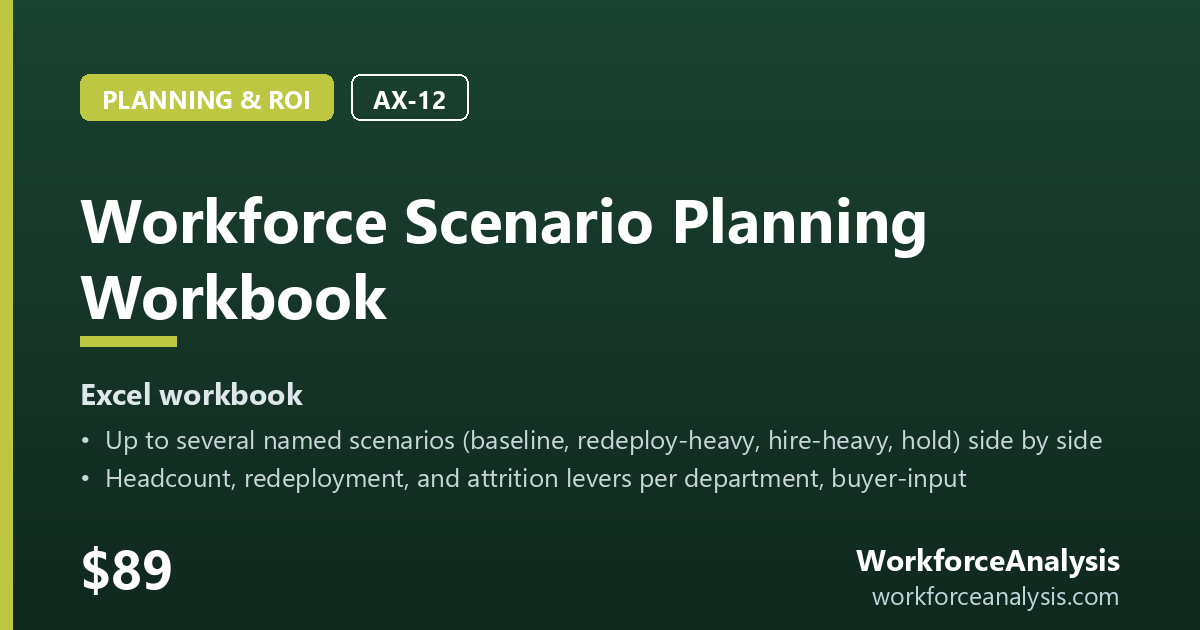 Workforce Scenario Planning Workbook